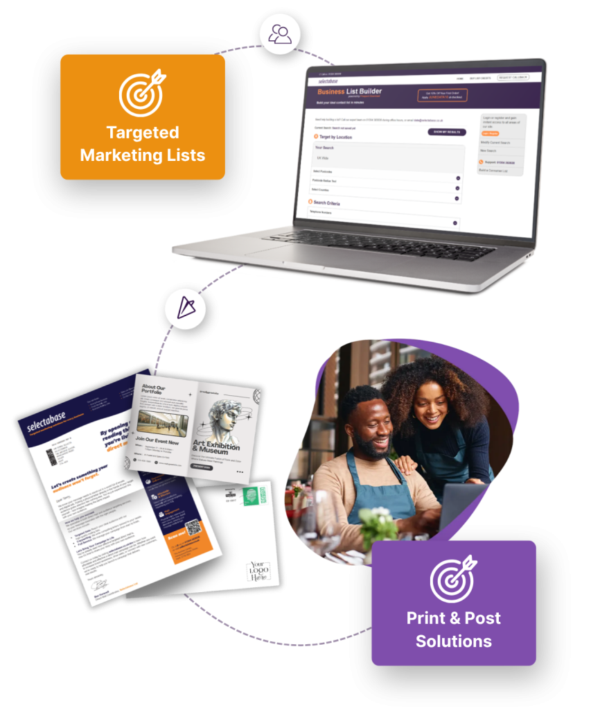 Targeted Marketing Lists and Print & Post Cycle