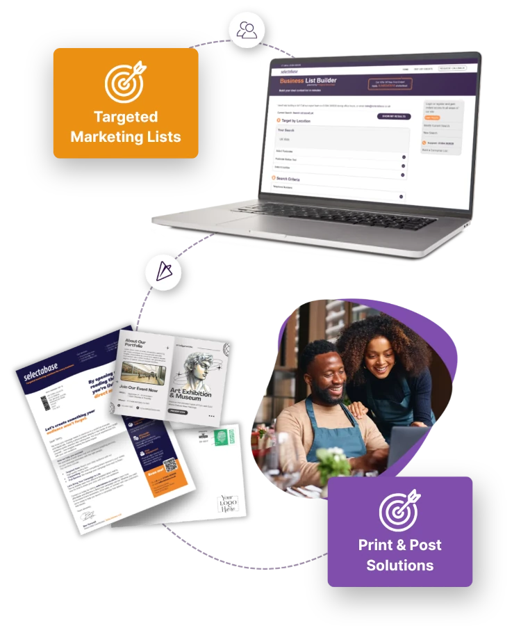 Targeted Marketing Lists and Print & Post Cycle